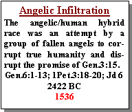Text Box: Angelic InfiltrationThe angelic/human hybrid race was an attempt by a group of fallen angels to corrupt true humanity and disrupt the promise of Gen.3:15.Gen.6:1-13; 1Pet.3:18-20; Jd 62422 BC1536