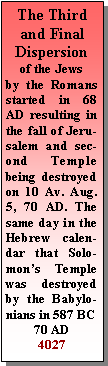 Text Box: The Third and Final Dispersionof the Jewsby the Romans started in 68 AD resulting in the fall of Jerusalem and second Temple being destroyed on 10 Av. Aug. 5, 70 AD. The same day in the Hebrew calendar that Solomons Temple was destroyed by the Babylonians in 587 BC70 AD4027