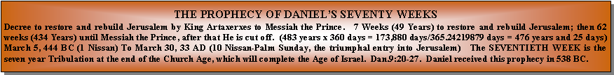 Text Box: THE PROPHECY OF DANIELS SEVENTY WEEKS Decree to restore and rebuild Jerusalem by King Artaxerxes to Messiah the Prince.   7 Weeks (49 Years) to restore and rebuild Jerusalem; then 62 weeks (434 Years) until Messiah the Prince, after that He is cut off.  (483 years x 360 days = 173,880 days/365.24219879 days = 476 years and 25 days)  March 5, 444 BC (1 Nissan) To March 30, 33 AD (10 Nissan-Palm Sunday, the triumphal entry into Jerusalem)   The SEVENTIETH WEEK is the seven year Tribulation at the end of the Church Age, which will complete the Age of Israel.  Dan.9:20-27.  Daniel received this prophecy in 538 BC.