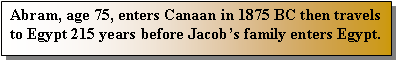 Text Box: Abram, age 75, enters Canaan in 1875 BC then travels to Egypt 215 years before Jacobs family enters Egypt.